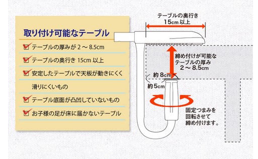 取付