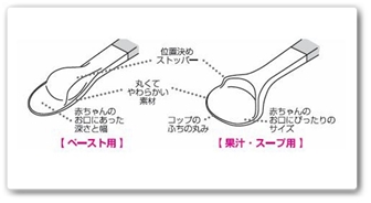 スプーン7