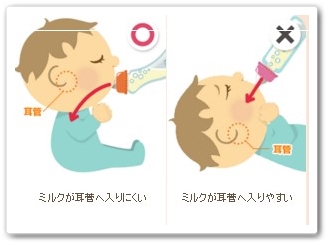 ベッタ