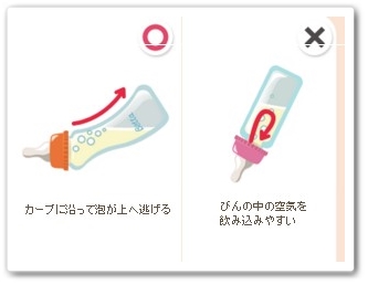 ベッタ3