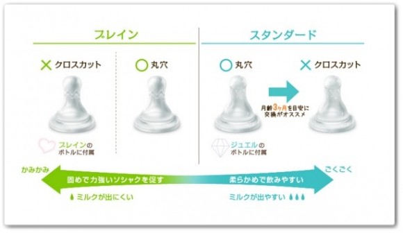 ベッタ4