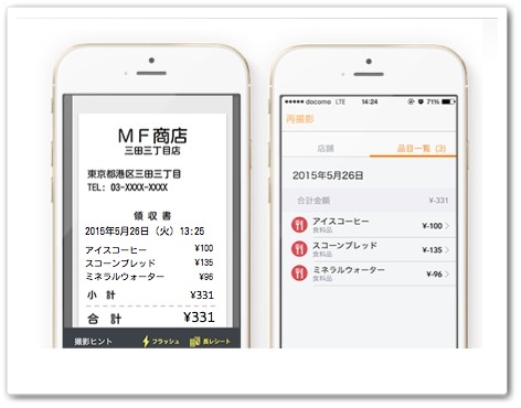 マネーフォーワード