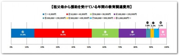 ばんだい