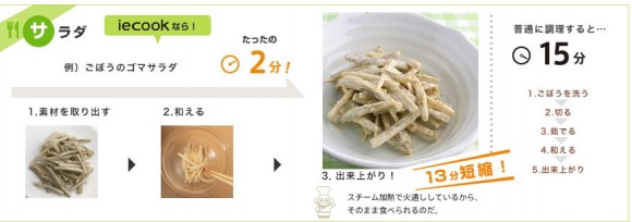 イエクック4