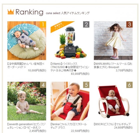 クーナランキング
