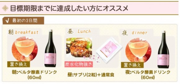 目標ダイエット