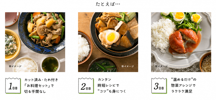 パルシステム時短セット