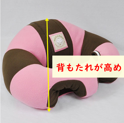 ハガブー