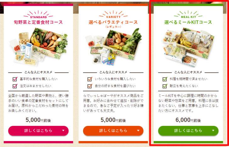 らでぃっしゅぼーや